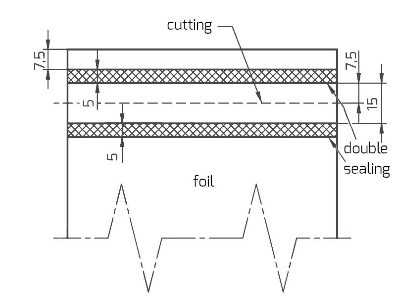 Hacona S-type semi-automatic impulse sealer sealing double and cutting